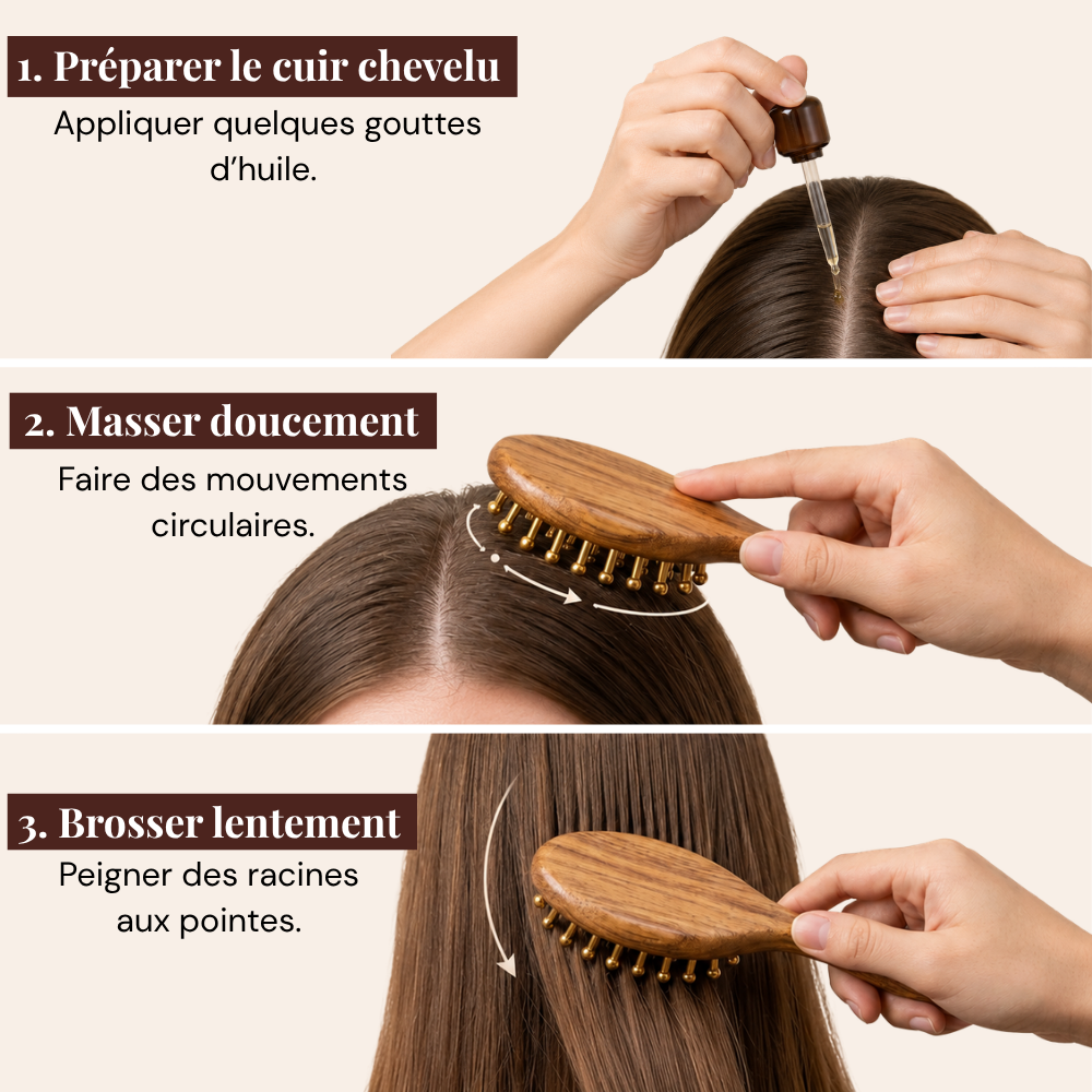 Brosse pour cuir chevelu Gua Sha Melgavo