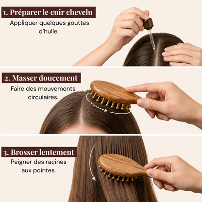 Brosse pour cuir chevelu Gua Sha Melgavo