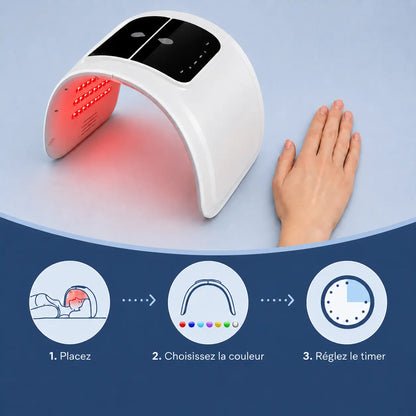 Panneau LED visage